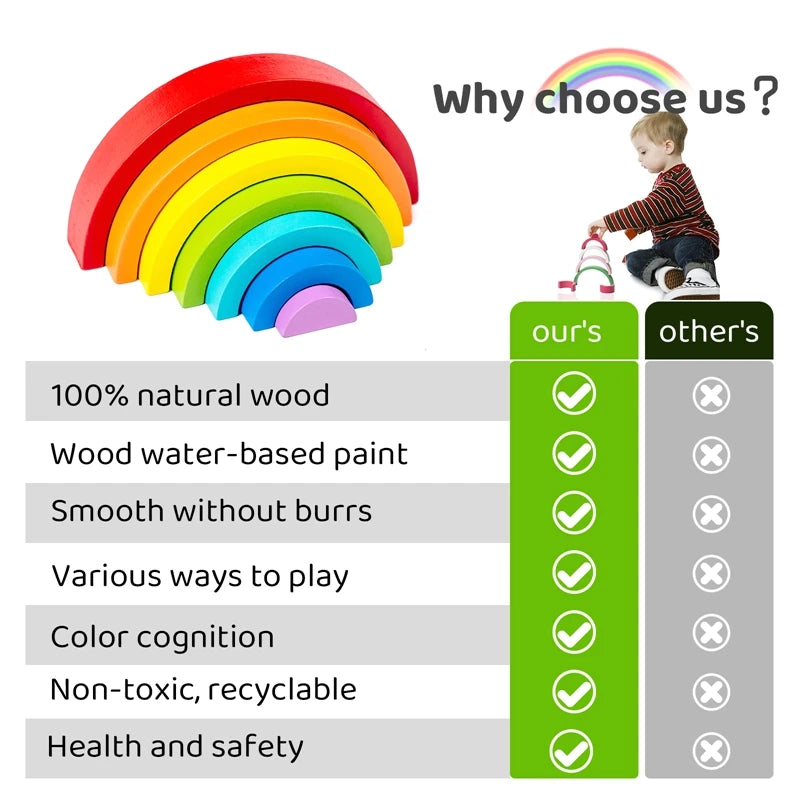 Montessori Regenboog Houten Blokken – Educatief Speelgoed Baby