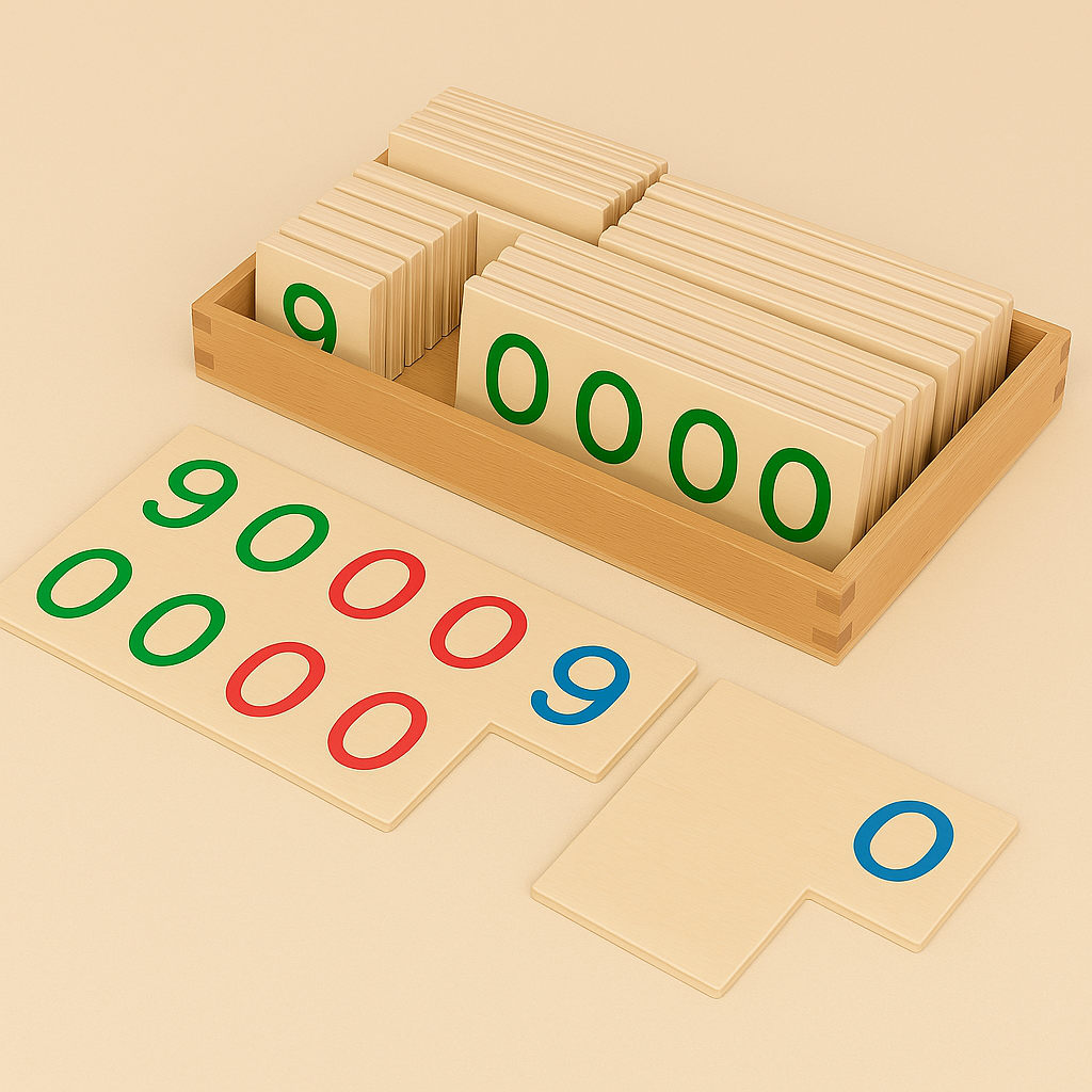 Montessori Houten Nummers Leerkaart 1-9000 – Educatief Telspel (3-12 jr)