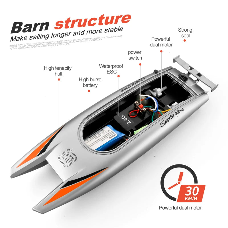 Waterdichte RC Raceboot – 30 km/u Dubbele Motor & 2.4GHz
