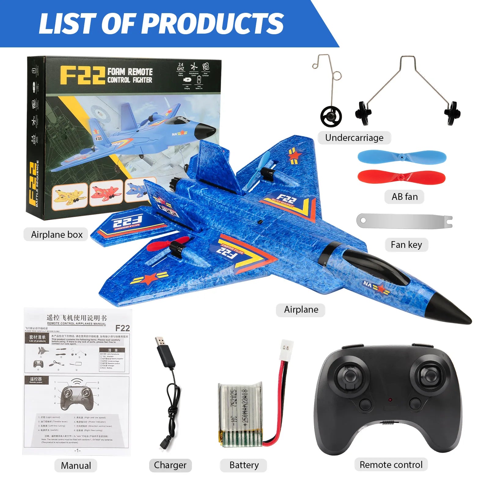 F22 RC Vliegtuig – Lichtgewicht Schuim Raptor met Afstandsbediening