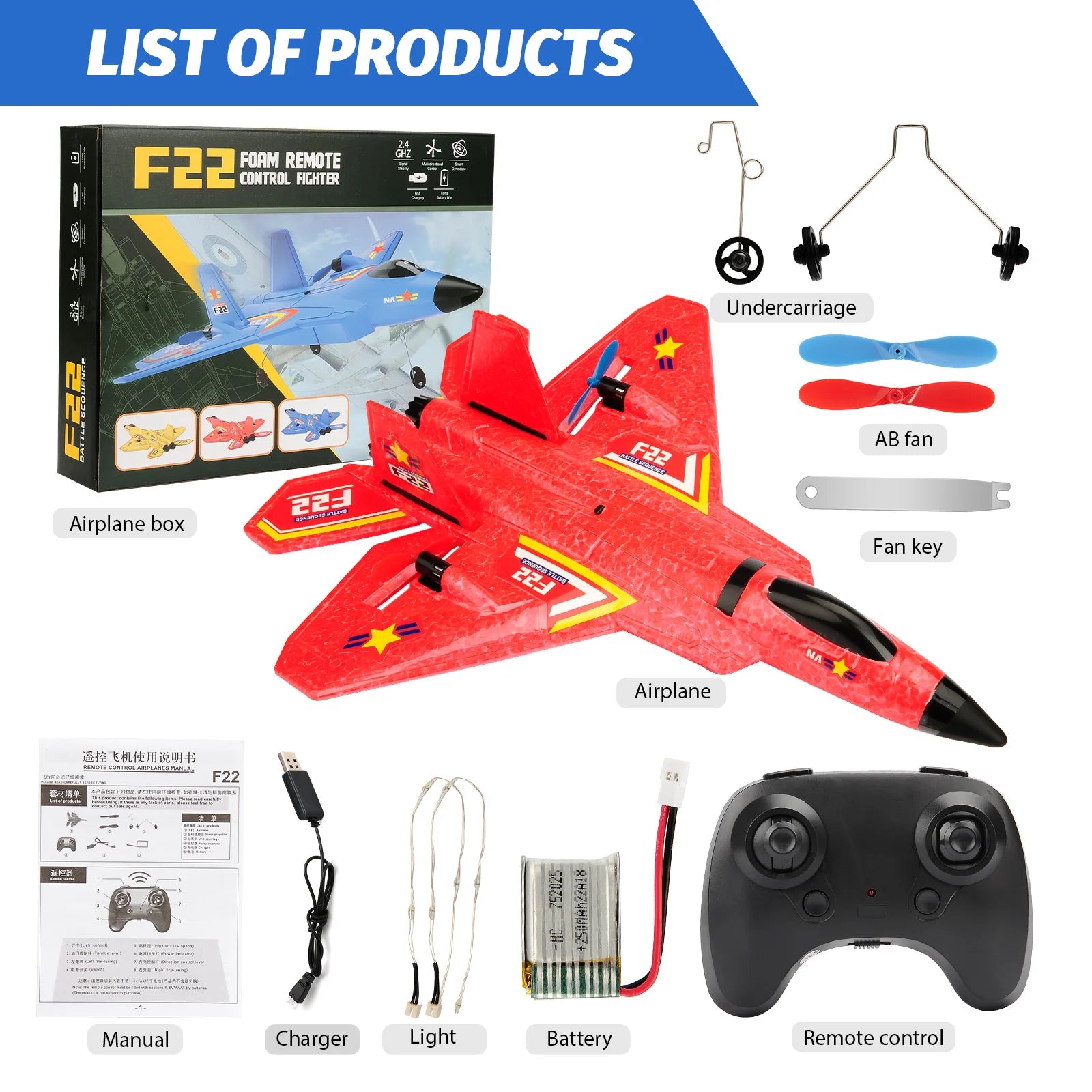 F22 RC Vliegtuig – Lichtgewicht Schuim Raptor met Afstandsbediening