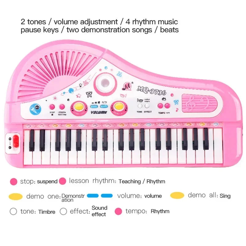 Kinder Keyboard Piano – 37-Toetsen Elektronisch Muziekspeelgoed (3-6 jaar)
