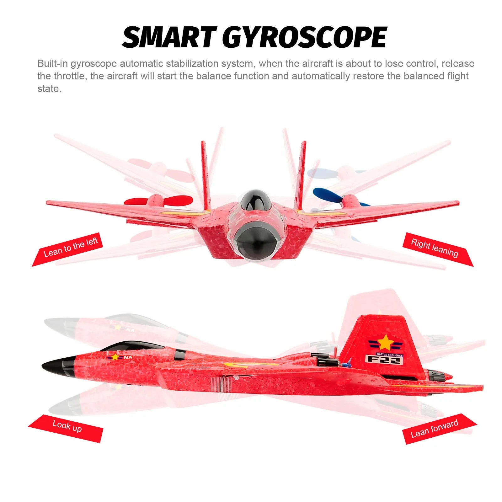 F22 RC Vliegtuig – Lichtgewicht Schuim Raptor met Afstandsbediening